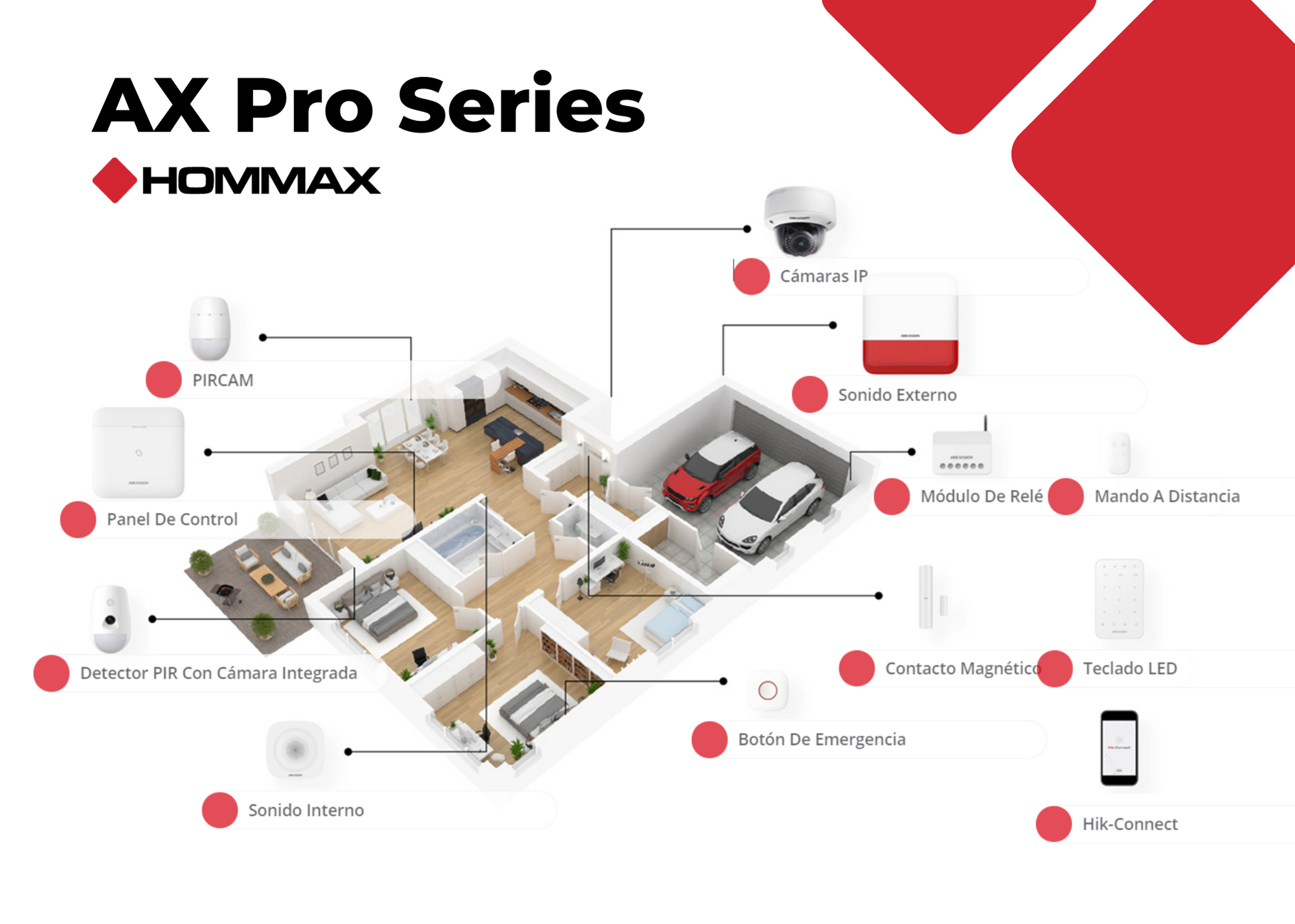 Invitacion Showroom Hikvision Invitacion Showroom Hikvision